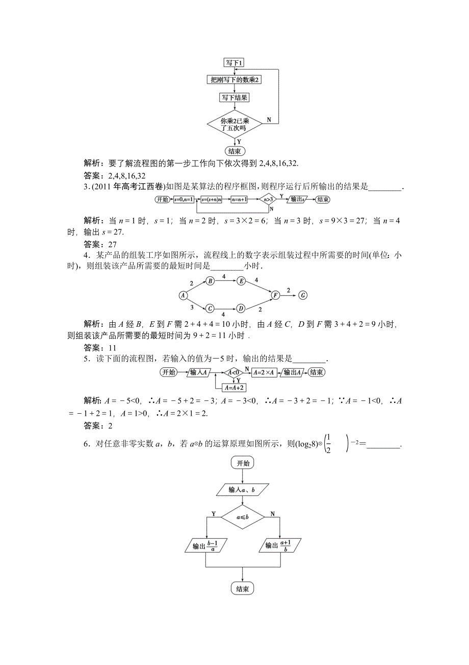 2012【优化方案】精品练：苏教数学选修1-2：第4章4.doc_第2页