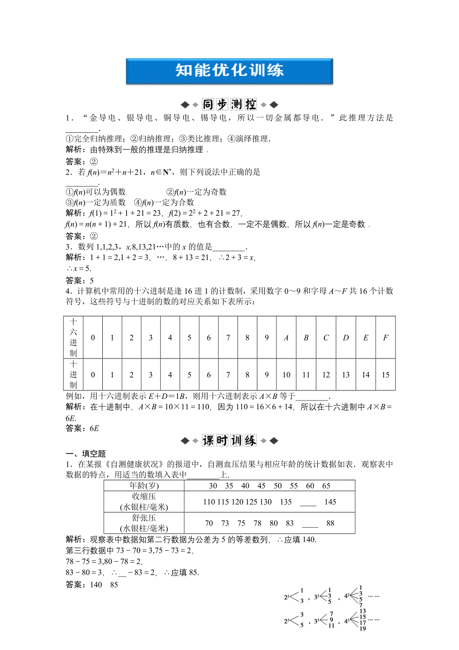 2012【优化方案】精品练：苏教数学选修1-2：第2章1.doc_第1页