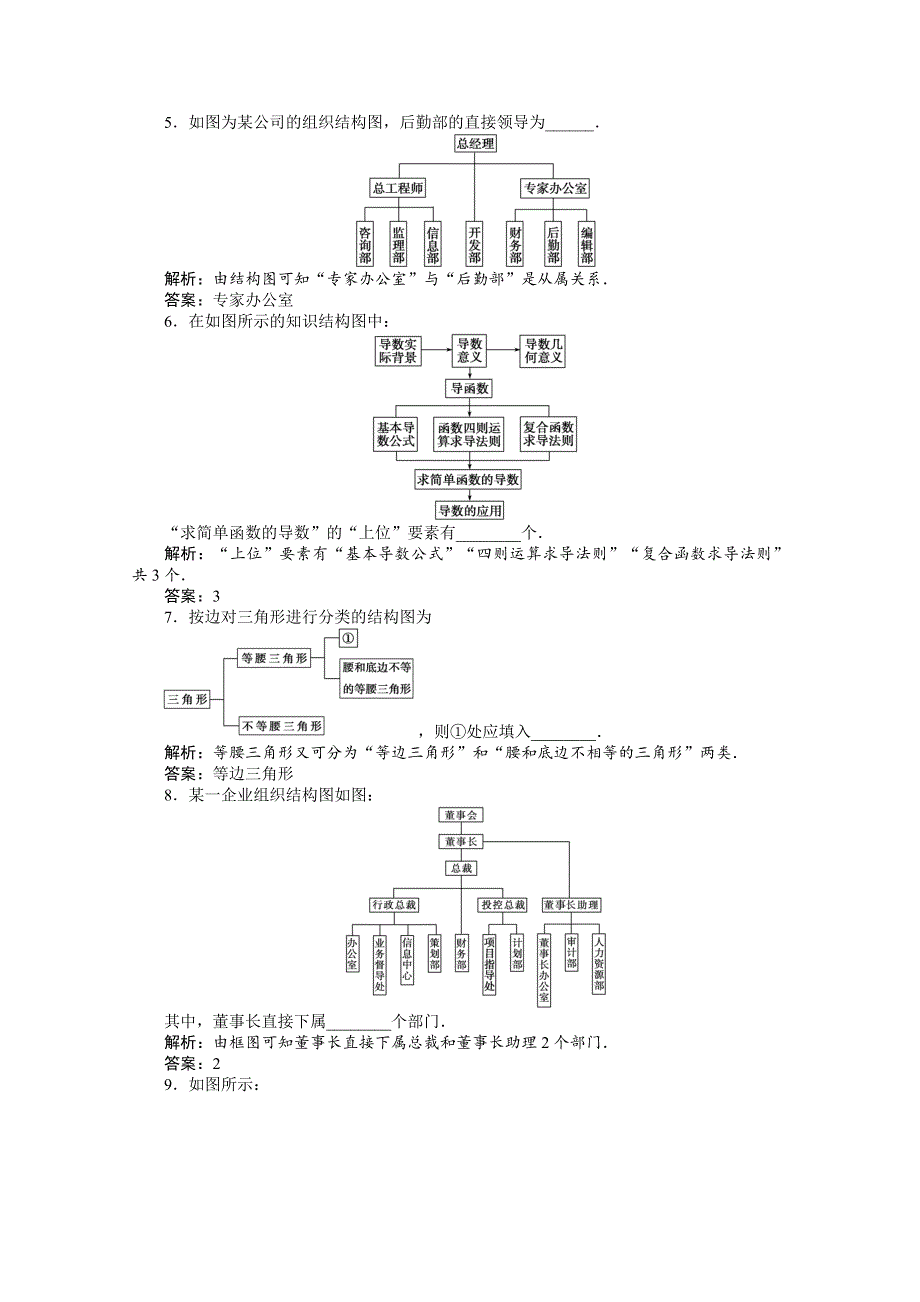 2012【优化方案】精品练：苏教数学选修1-2：第4章4.2知能优化训练.doc_第3页