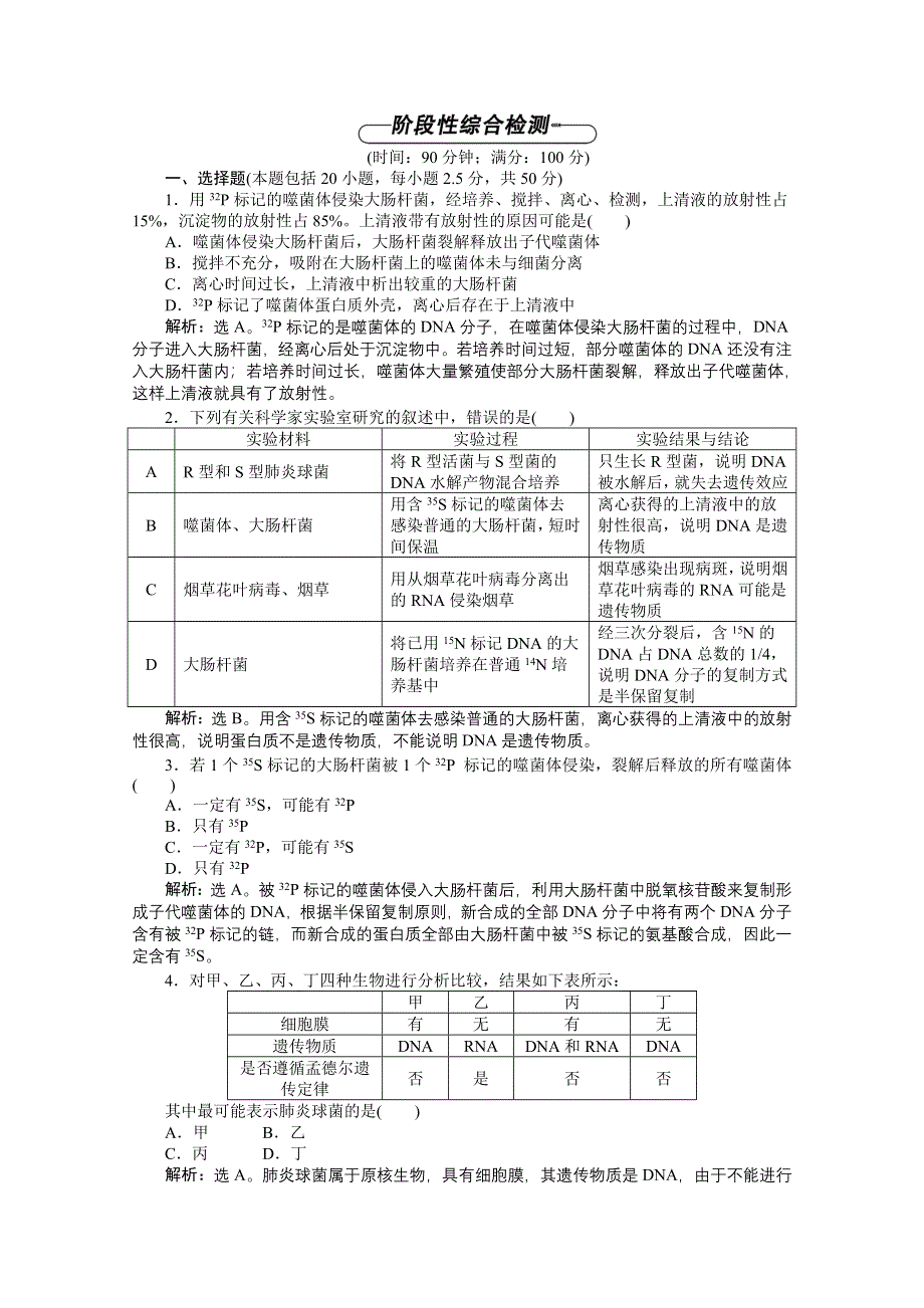 2012【优化方案】精品练：生物苏教版必修2阶段性综合检测(四).doc_第1页