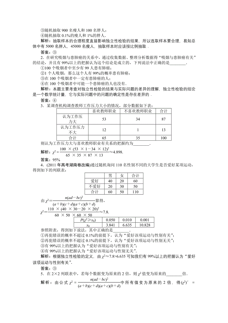 2012【优化方案】精品练：苏教数学选修1-2：第1章1.doc_第2页