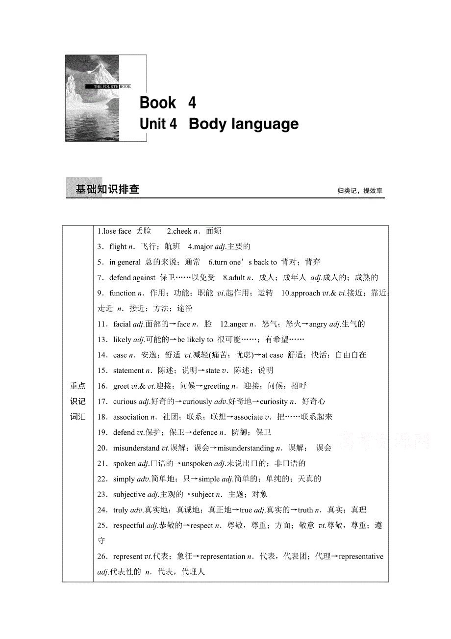 人教2016届高三英语大一轮复习《BOOK 4 UNIT 4 BODY LANGUAGE》文档.docx_第1页