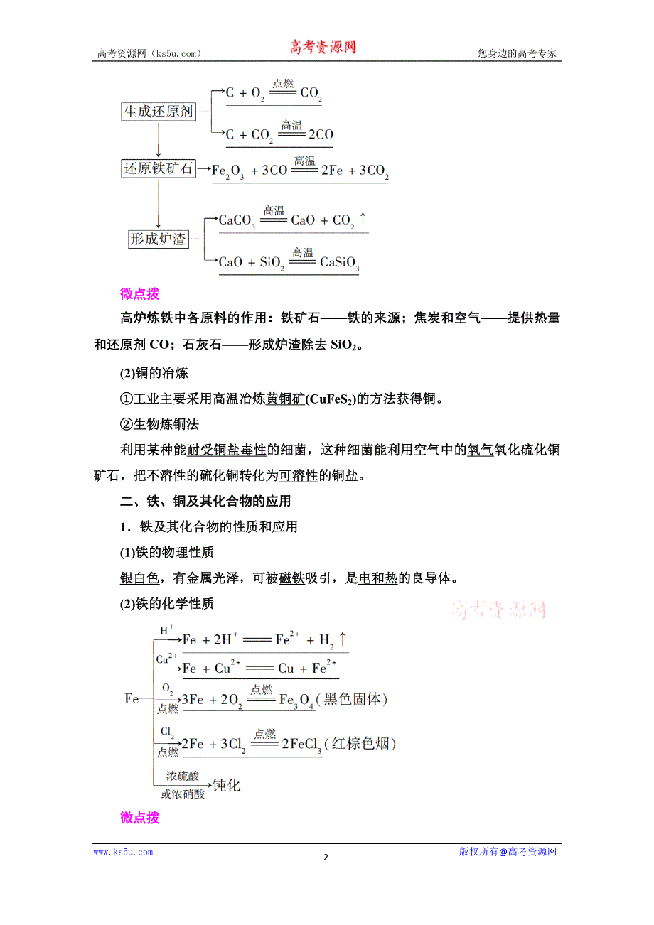 2020-2021学年化学苏教版必修1教师用书：专题3 第2单元　铁、铜的获取及应用 WORD版含解析.doc_第2页