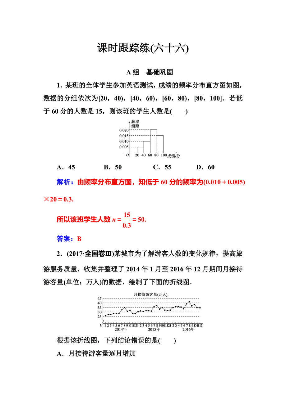 2020届高考数学（理科）总复习课时跟踪练（六十六）用样本估计总体 WORD版含解析.doc_第1页