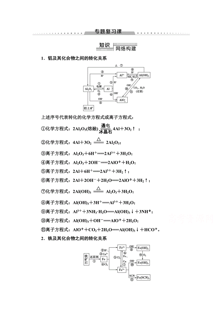 2020-2021学年化学苏教版必修1教师用书：专题3 专题复习课 WORD版含解析.doc_第1页