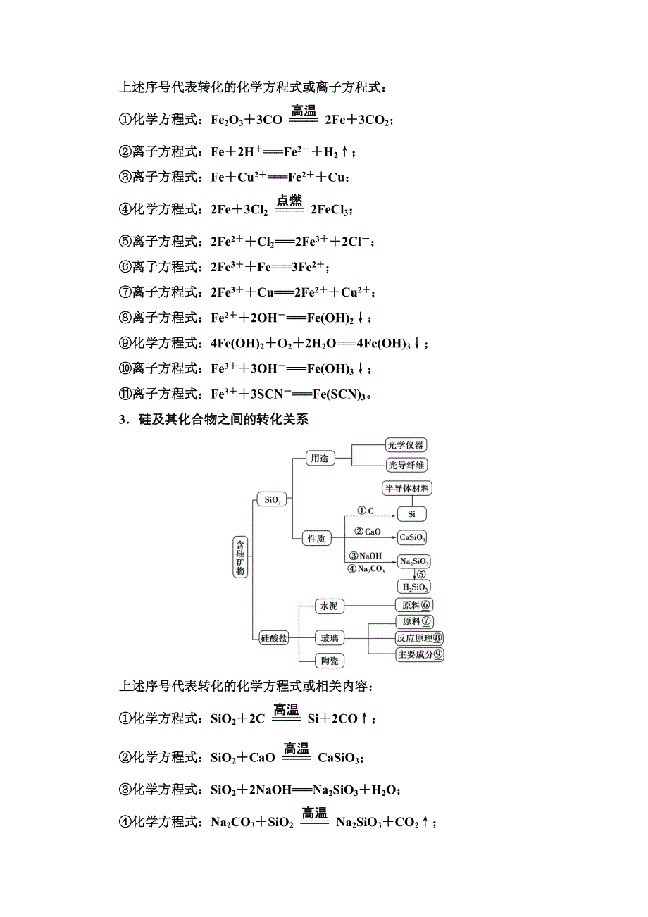 2020-2021学年化学苏教版必修1教师用书：专题3 专题复习课 WORD版含解析.doc_第2页