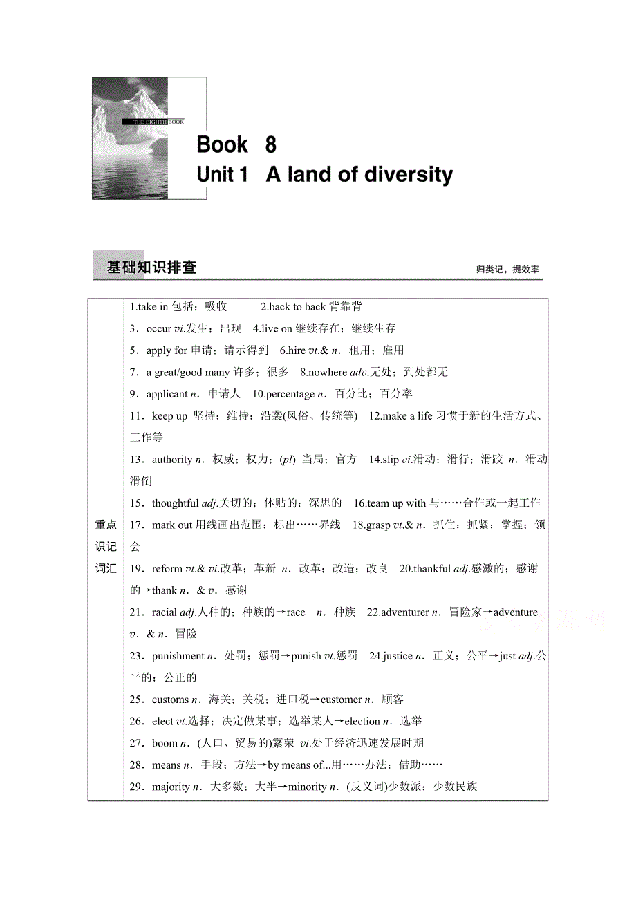 人教2016届高三英语大一轮复习《BOOK 8 UNIT 1 A LAND OF DIVERSITY》文档.docx_第1页