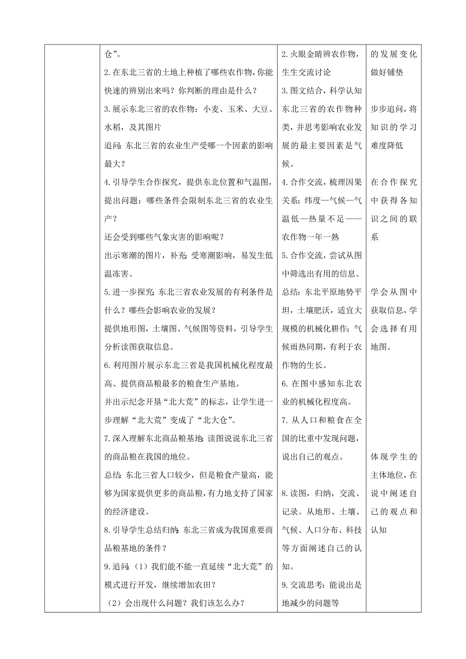 人教八下第六章北方地区第2节《“白山黑水”—东北三省》第2课时教案.docx_第2页