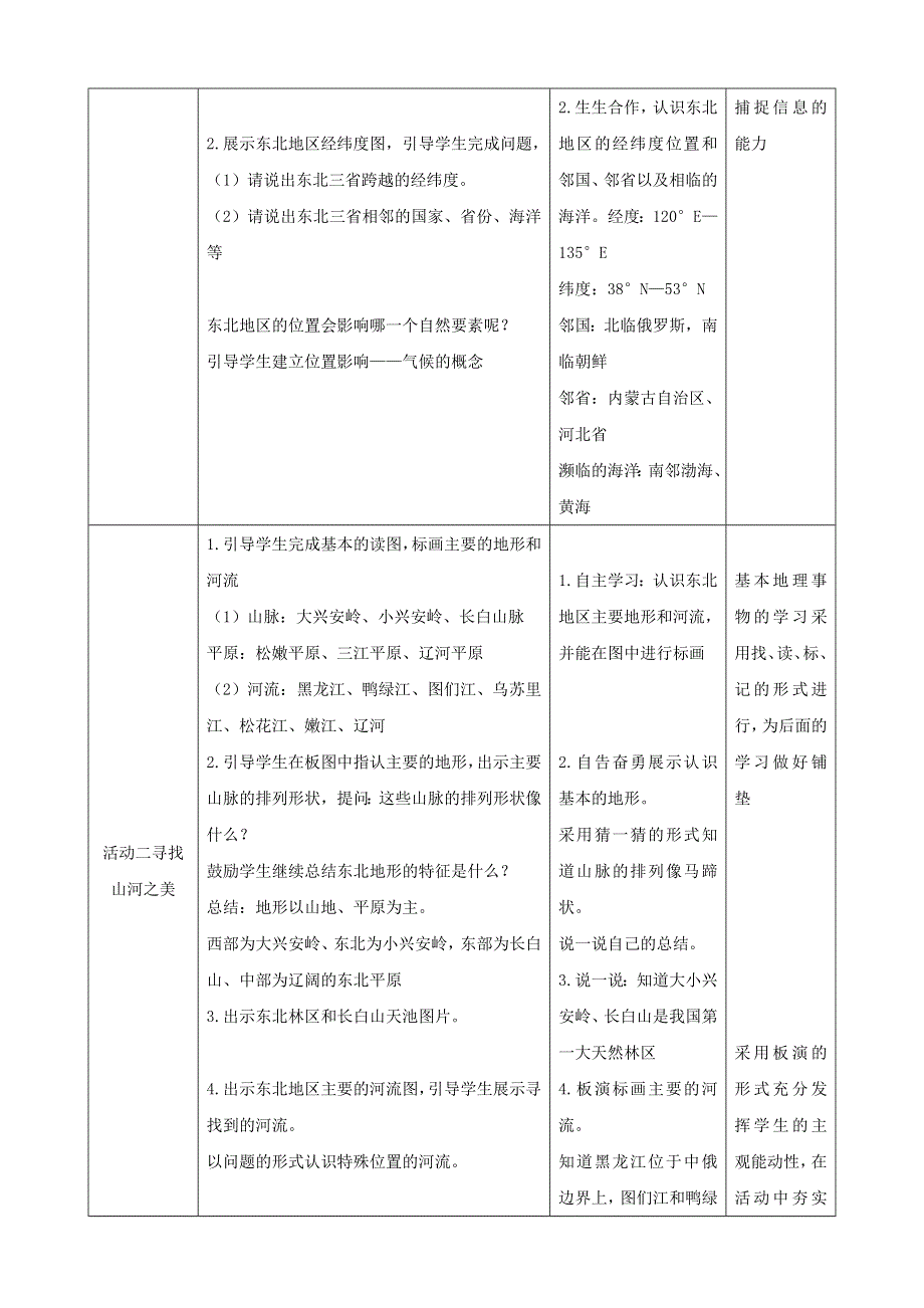 人教八下第六章北方地区第2节《“白山黑水”—东北三省》第1课时教案.docx_第2页