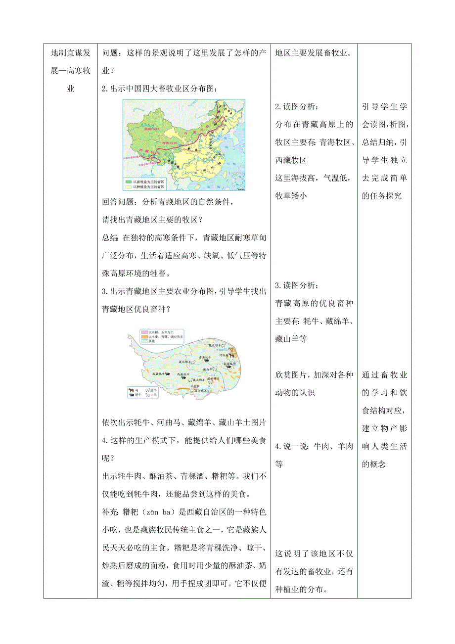 人教八下第九章西藏地区9.1.2《自然特征与农业》.docx_第2页