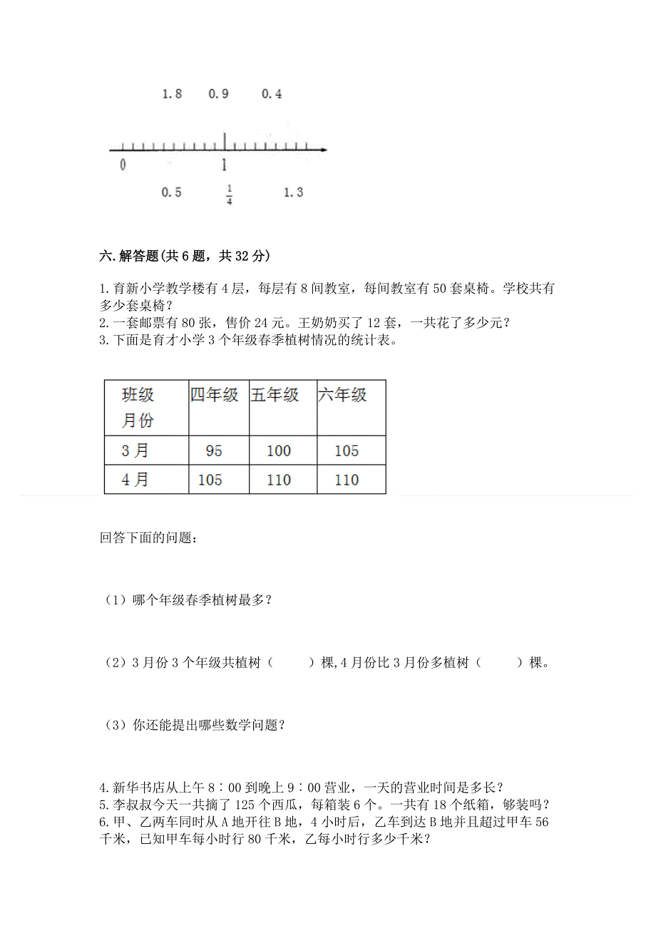 人教版三年级下册数学期末测试卷（名师系列）.docx_第3页