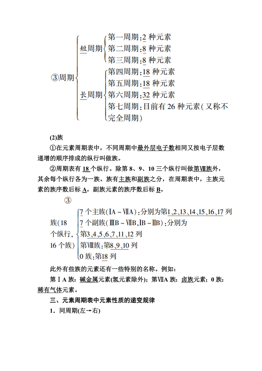 2020-2021学年化学苏教版必修2学案：专题一 第一单元 第3课时　元素周期表 WORD版含解析.doc_第2页