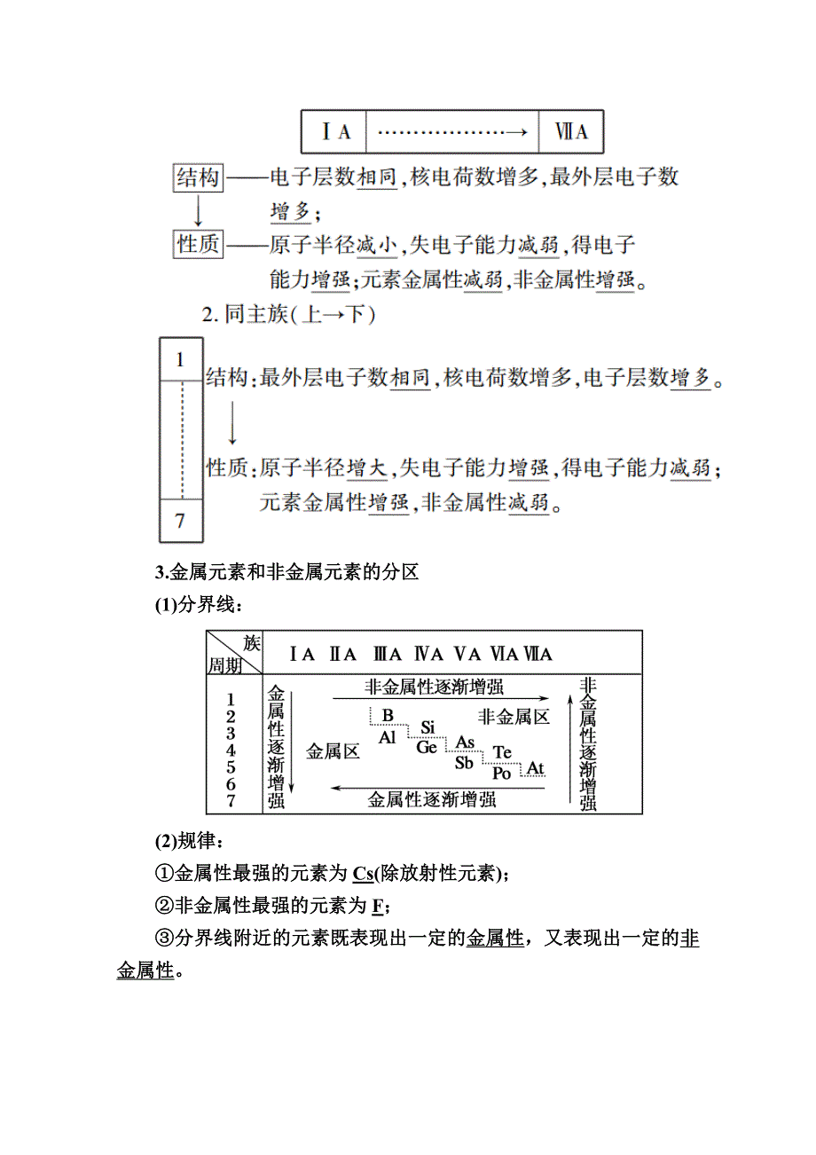 2020-2021学年化学苏教版必修2学案：专题一 第一单元 第3课时　元素周期表 WORD版含解析.doc_第3页