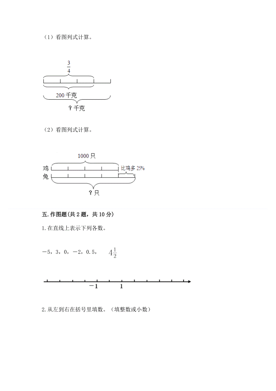 人教版 六年级数学下册 期中试题一套.docx_第3页