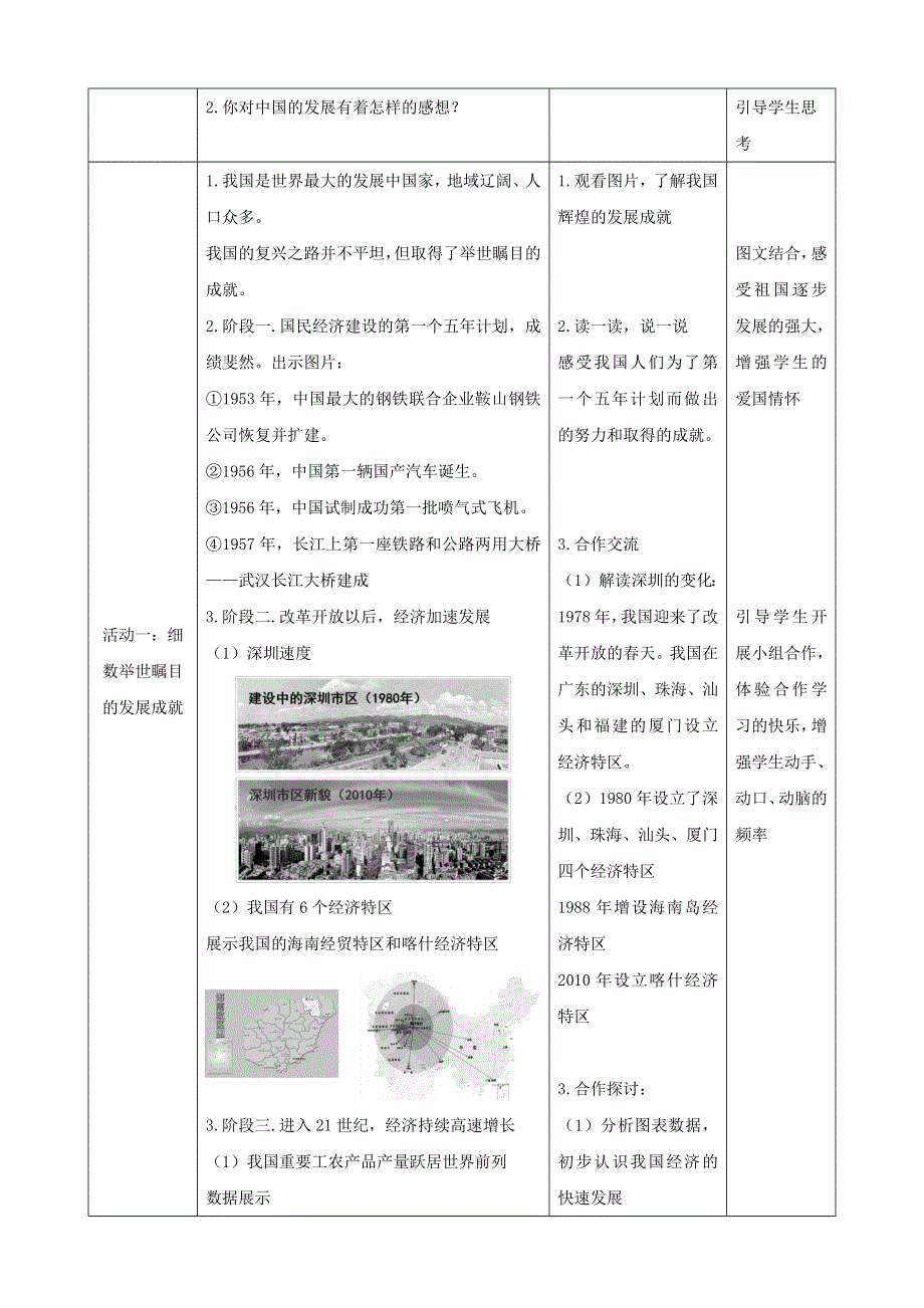 人教八下第十章中国在世界中10《中国在世界中》教案.docx_第2页