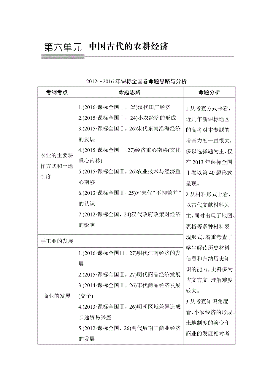 2018年高考历史（岳麓版）总复习教师用书：第16讲　古代农业和土地制度 WORD版含解析.doc_第1页