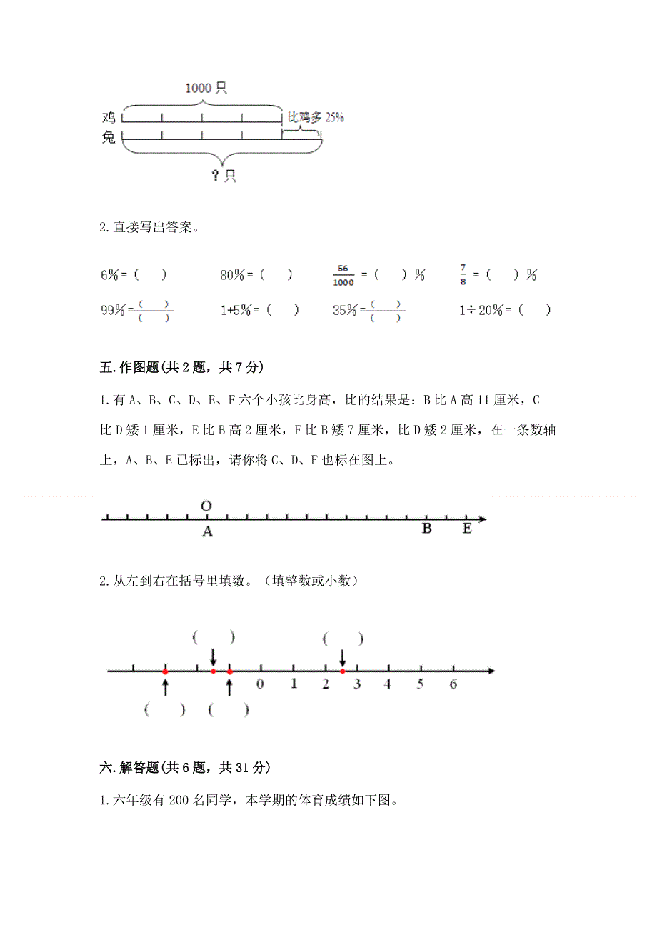 人教版 六年级数学下册 期中试题可打印.docx_第3页