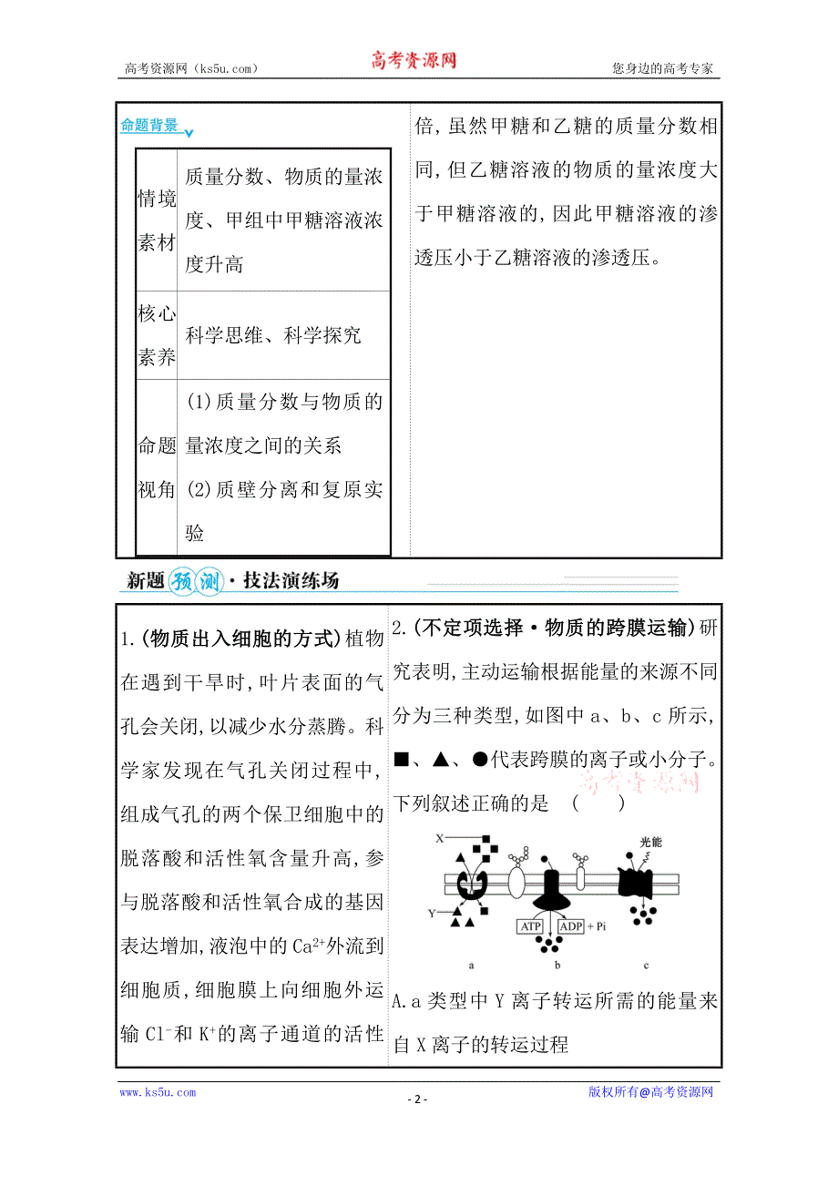 2021届新高考生物山东专用二轮考前复习学案：第一篇 专题2 考向1 物质出入细胞的方式 WORD版含解析.doc_第2页