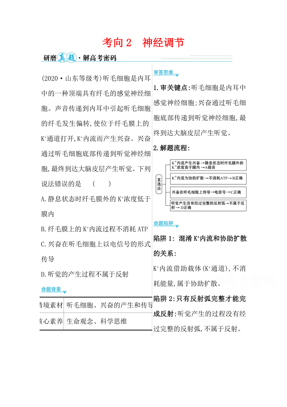 2021届新高考生物山东专用二轮考前复习学案：第一篇 专题7 考向2 神经调节 WORD版含解析.doc_第1页