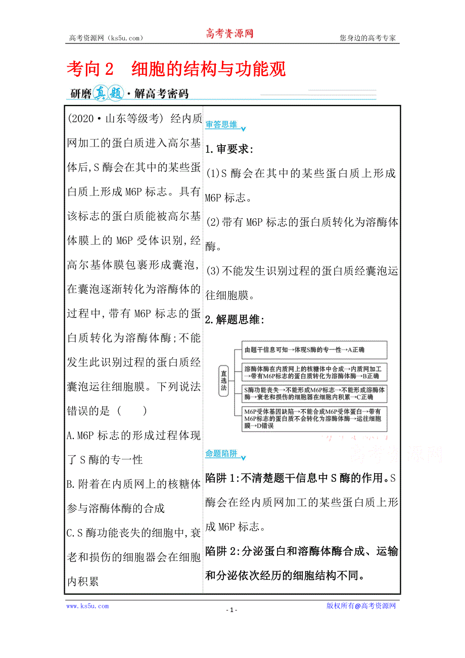 2021届新高考生物山东专用二轮考前复习学案：第一篇 专题1 考向2 细胞的结构与功能观 WORD版含解析.doc_第1页