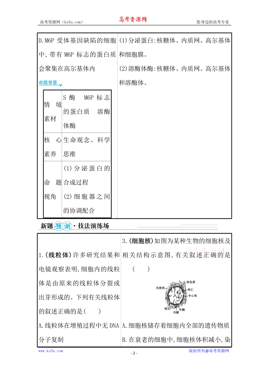 2021届新高考生物山东专用二轮考前复习学案：第一篇 专题1 考向2 细胞的结构与功能观 WORD版含解析.doc_第2页