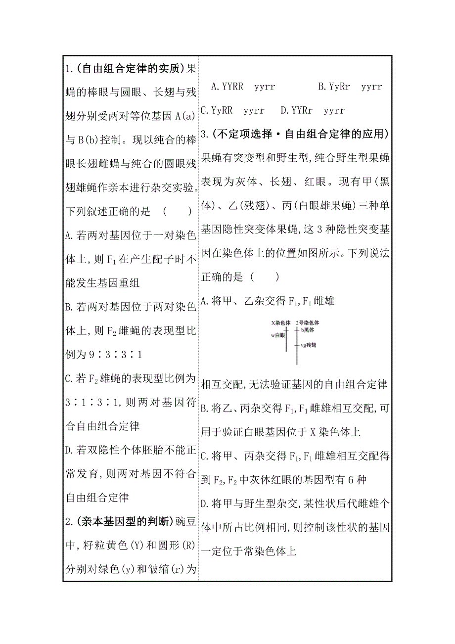 2021届新高考生物山东专用二轮考前复习学案：第一篇 专题5 考向2 基因自由组合定律 WORD版含解析.doc_第3页