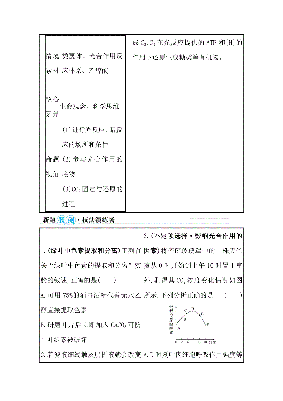 2021届新高考生物山东专用二轮考前复习学案：第一篇 专题2 考向4 光合作用及其影响因素 WORD版含解析.doc_第2页