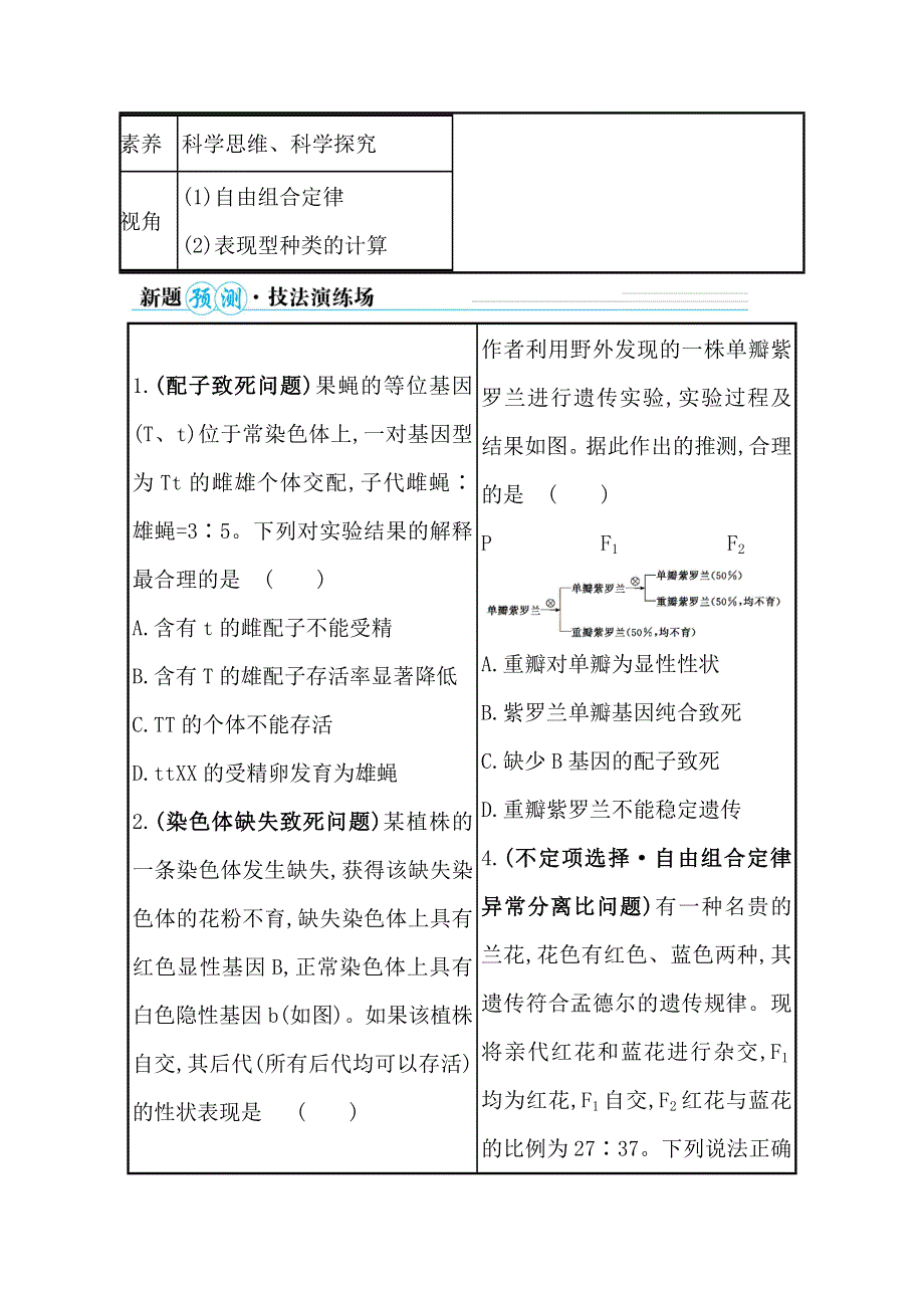 2021届新高考生物山东专用二轮考前复习学案：第一篇 专题5 考向4 特殊遗传现象的分析 WORD版含解析.doc_第2页