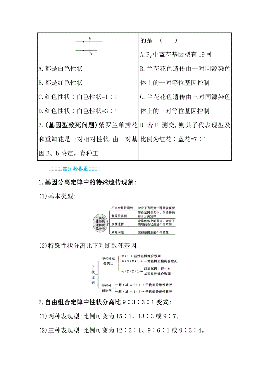 2021届新高考生物山东专用二轮考前复习学案：第一篇 专题5 考向4 特殊遗传现象的分析 WORD版含解析.doc_第3页