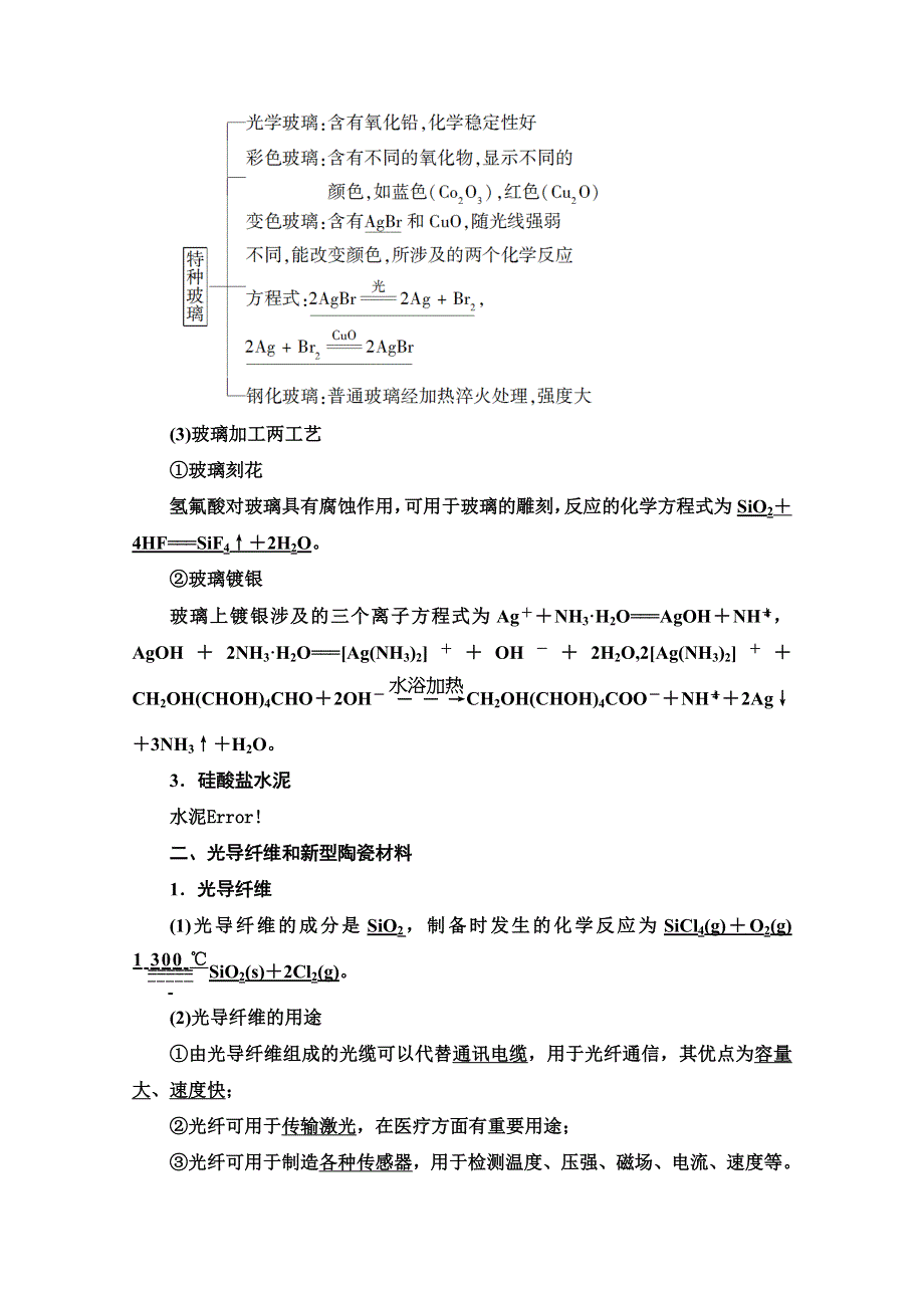 2020-2021学年化学苏教版选修1教师用书：专题3 第2单元　功能各异的无机非金属材料 WORD版含解析.doc_第2页