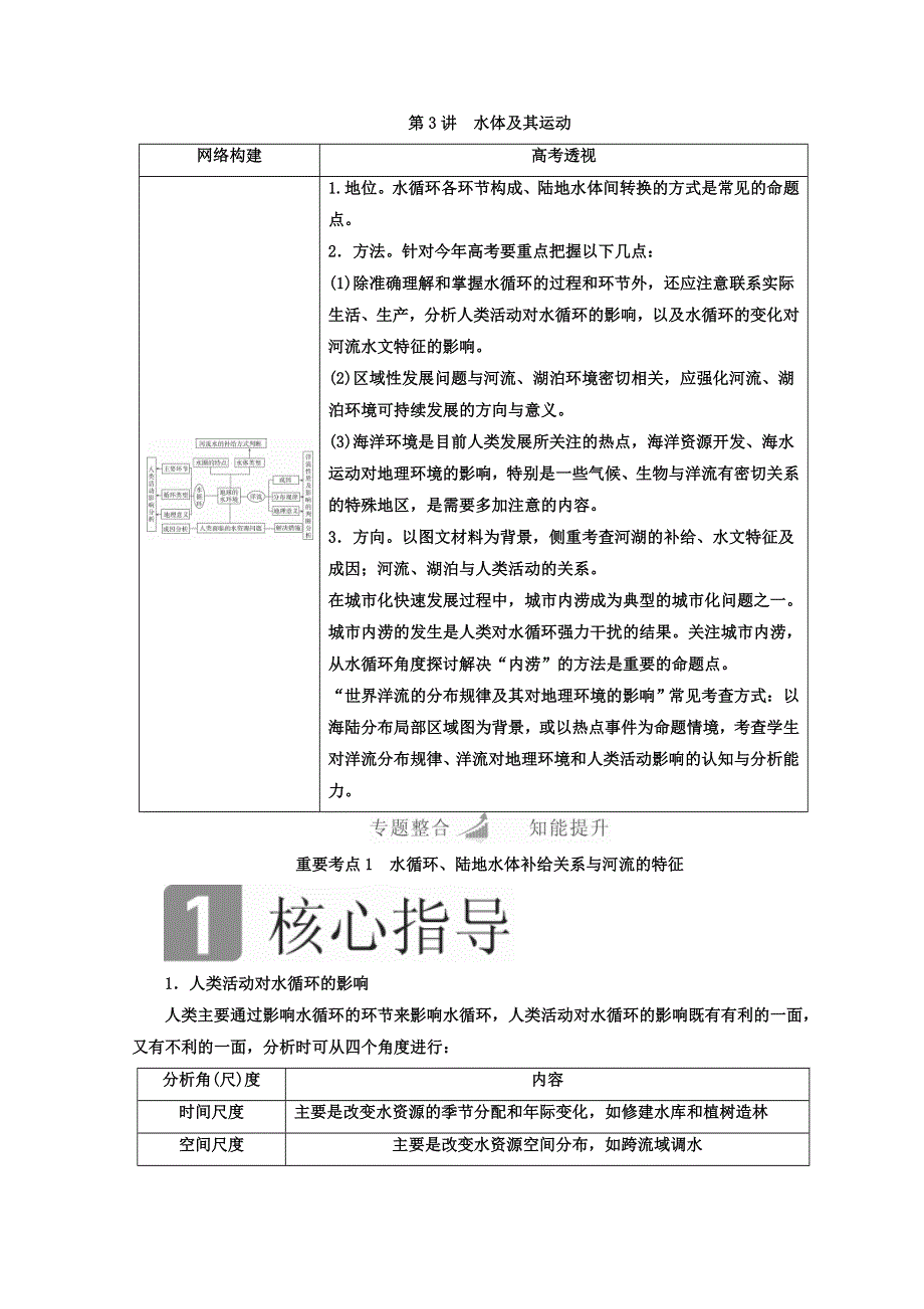 2018年高考地理全国用二轮复习教师用书：第一篇　专题与热点 专题一　自然地理事物的特征、规律、原理 第3讲　水体及其运动 WORD版含答案.doc_第1页