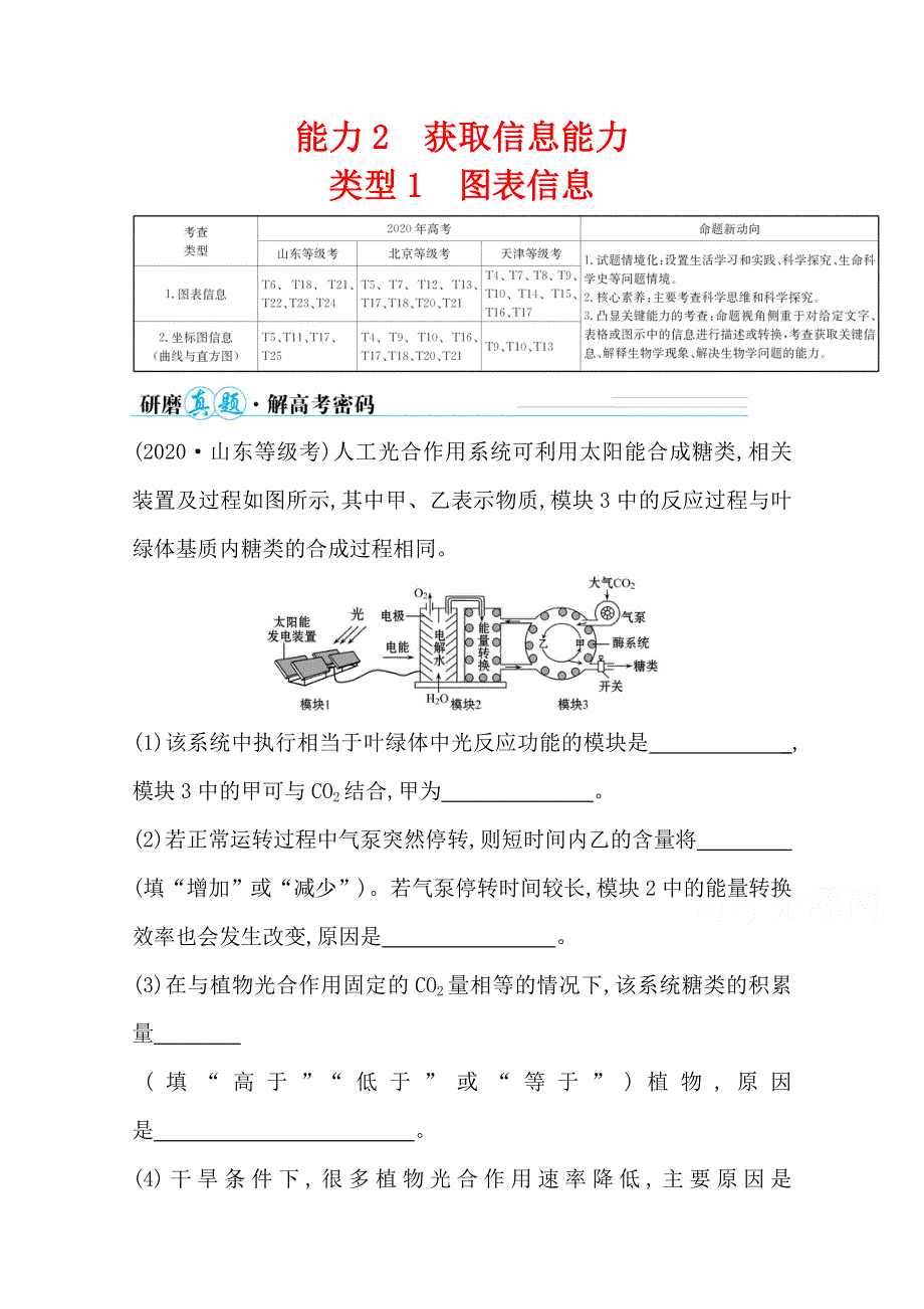 2021届新高考生物山东专用二轮考前复习学案：第二篇 能力2 类型1 图表信息 WORD版含解析.doc_第1页