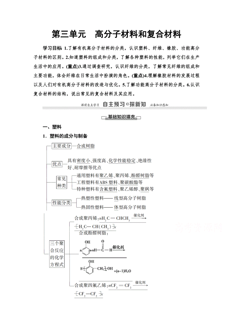 2020-2021学年化学苏教版选修1教师用书：专题3 第3单元　高分子材料和复合材料 WORD版含解析.doc_第1页