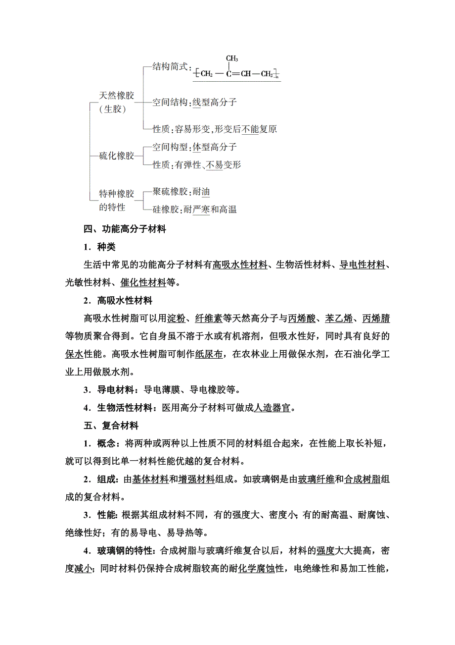 2020-2021学年化学苏教版选修1教师用书：专题3 第3单元　高分子材料和复合材料 WORD版含解析.doc_第3页