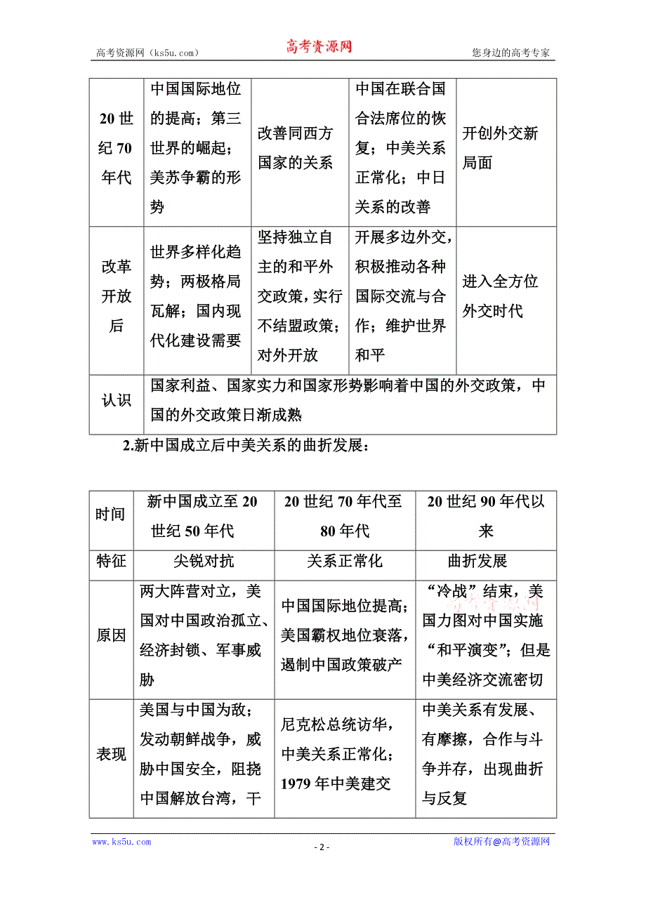 《金版学案》2016-2017学年高中历史人教版必修一练习：第七单元 单元整合 WORD版含答案.doc_第2页