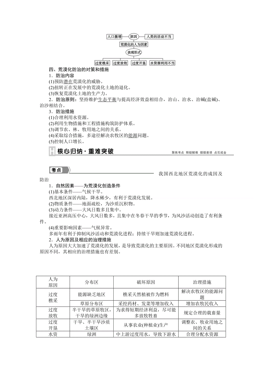 《优化方案》2015高考地理一轮复习配套文档：第27讲　荒漠化的防治——以我国西北地区为例.doc_第2页