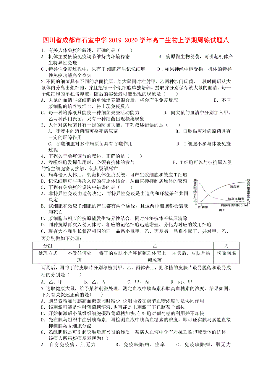 四川省成都市石室中学2019-2020学年高二生物上学期周练试题八.doc_第1页