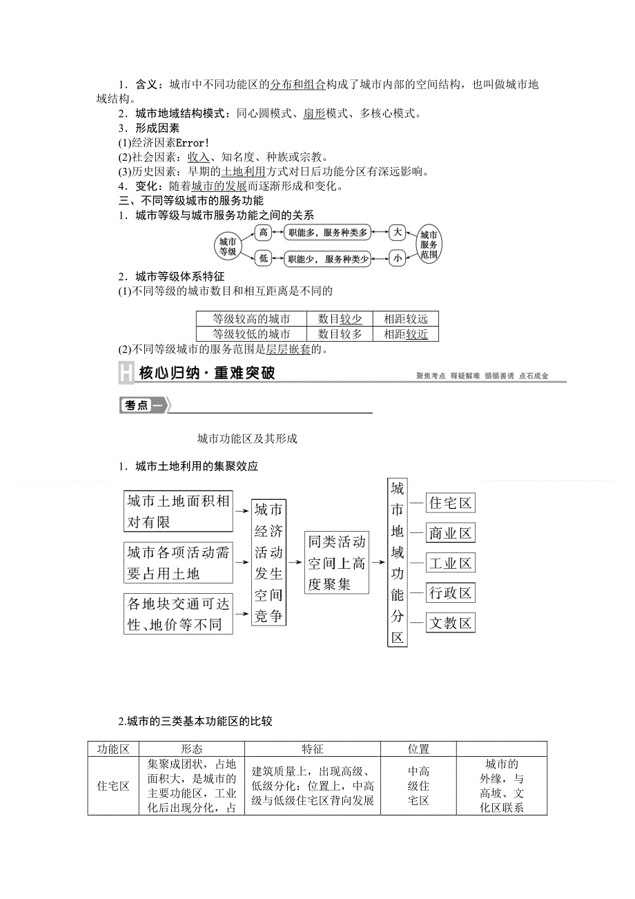 《优化方案》2015高考地理一轮复习配套文档：第17讲　城市内部空间结构和不同等级城市的服务功能.doc_第2页