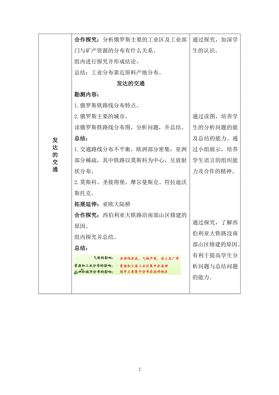 人教版初一地理下册：7.4俄罗斯第2课时（教案）.doc_第2页