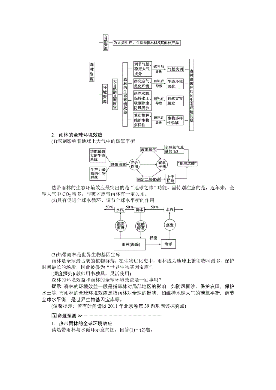 《优化方案》2015高考地理一轮复习配套文档：第28讲　森林的开发与保护——以亚马孙热带雨林为例.doc_第3页