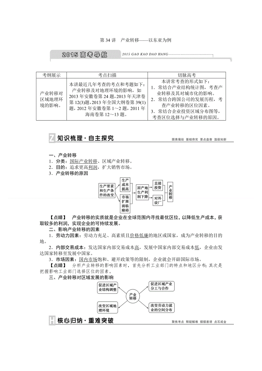 《优化方案》2015高考地理一轮复习配套文档：第34讲　产业转移——以东亚为例.doc_第1页