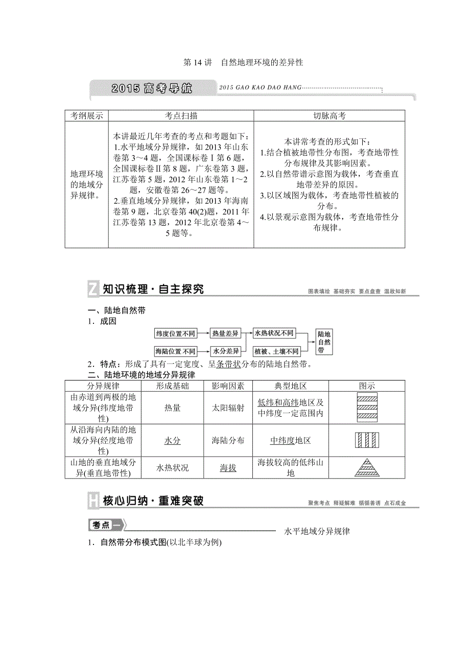 《优化方案》2015高考地理一轮复习配套文档：第14讲　自然地理环境的差异性.doc_第1页