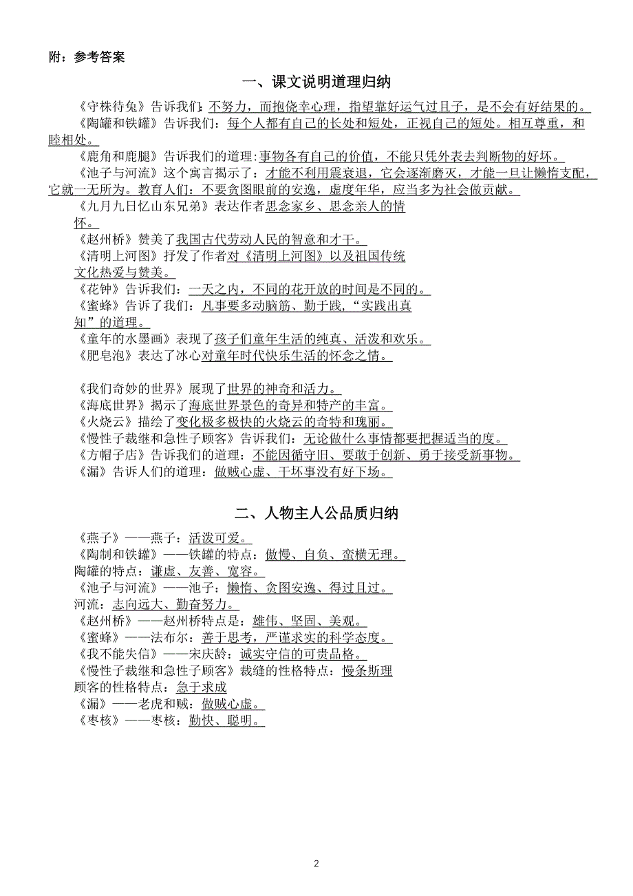 小学语文部编版三年级下册每课蕴含的道理以及主人公的品质填空练习（附参考答案).docx_第2页