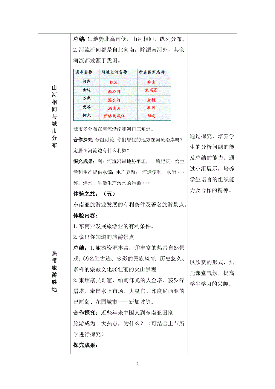 人教版初一地理下册：7.2东南亚第2课时（教案）.doc_第2页