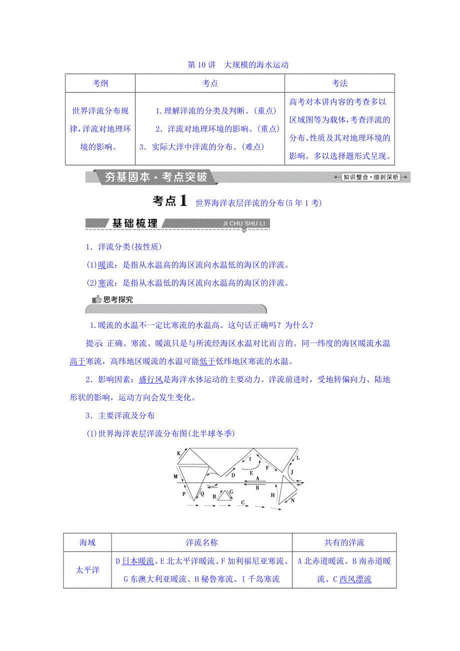 2018年高考地理大一轮复习文档：第三章　地球上的水 第10讲 大规模的海水运动 WORD版含答案.doc_第1页