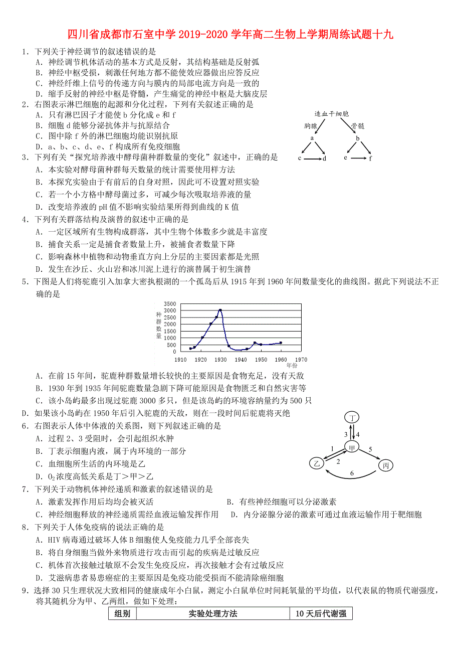 四川省成都市石室中学2019-2020学年高二生物上学期周练试题十九.doc_第1页