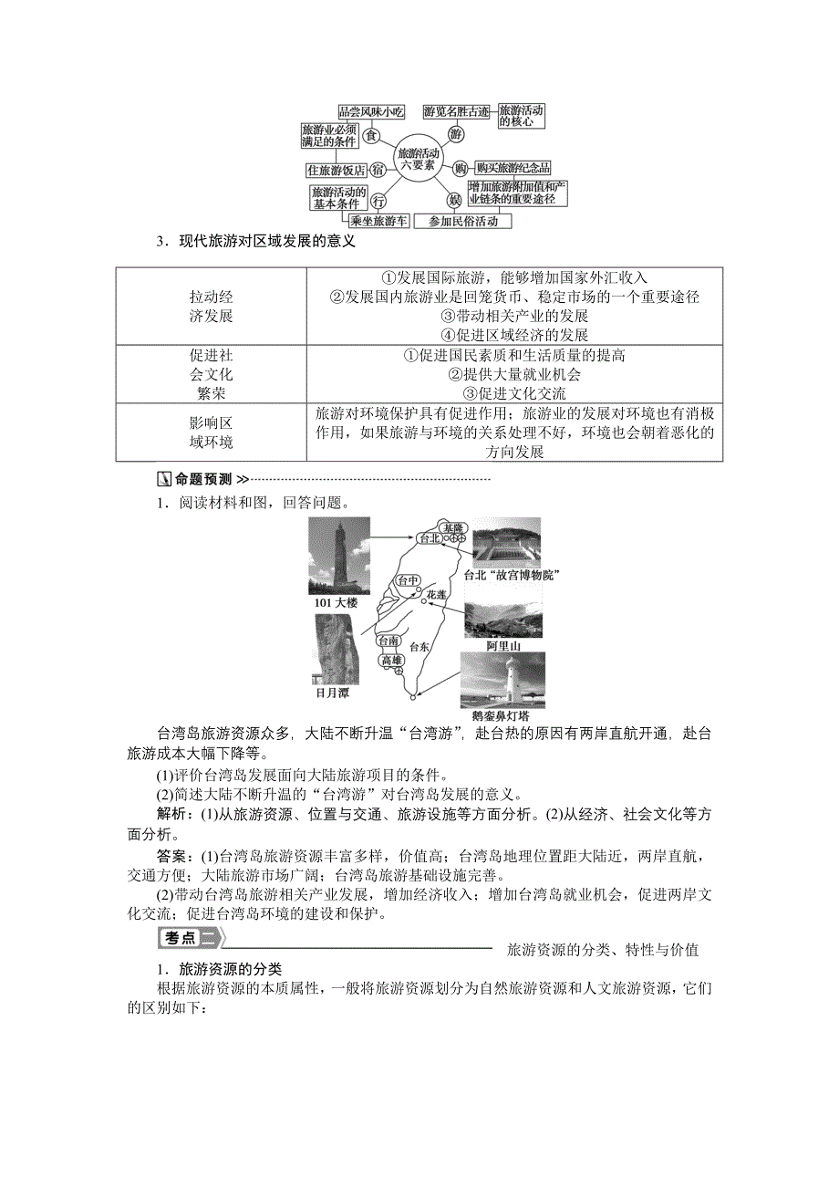 《优化方案》2015高考地理一轮复习配套文档：第41讲　现代旅游及其作用、旅游资源.doc_第2页