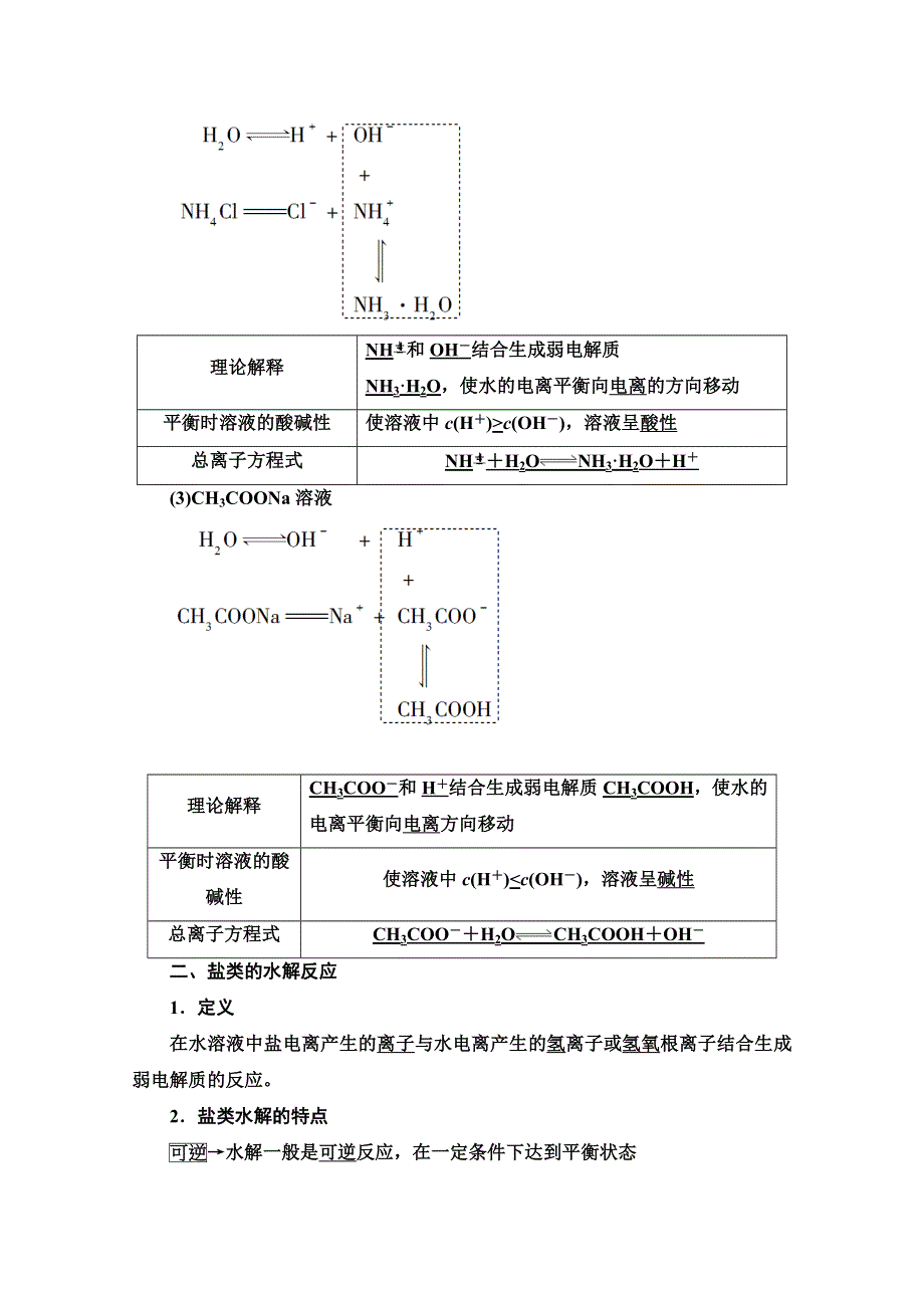 2020-2021学年化学苏教版选修4教师用书：专题3 第3单元 第1课时　盐类水解的实质及其影响因素 WORD版含解析.doc_第2页