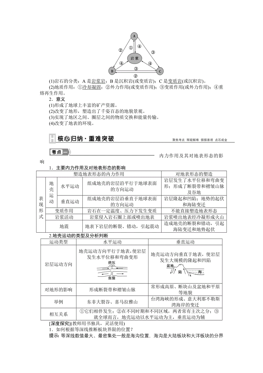 《优化方案》2015高考地理一轮复习配套文档：第11讲　营造地表形态的力量.doc_第2页