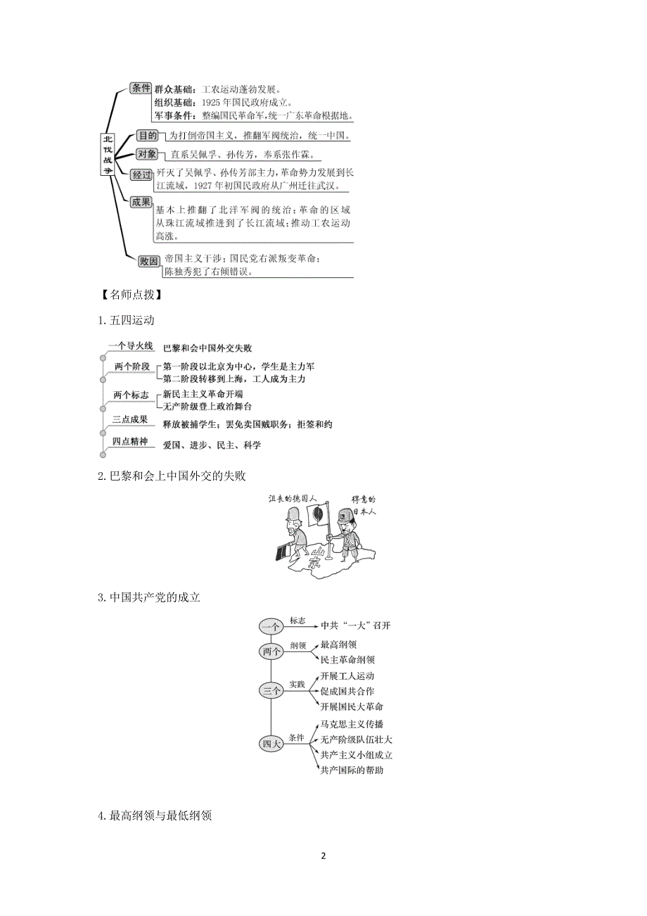 《发布》2022年高考历史思维导图一轮学案（人教版必修一）3-11新民主主义革命的崛起及国共的十年对峙 WORD版含解析.doc_第2页